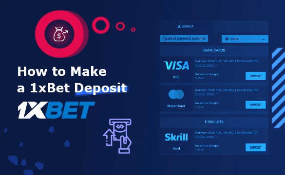 1xbet payment centre deposit route visual for India users